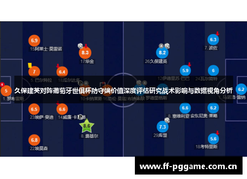 久保建英对阵葡萄牙世俱杯防守端价值深度评估研究战术影响与数据视角分析 久保建英对阵葡萄牙世俱杯防守端价值深度评估研究战术影响与数据视角分析