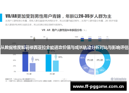 从数据维度解码穆西亚拉全能进攻价值与成长轨迹分析对比与影响评估 从数据维度解码穆西亚拉全能进攻价值与成长轨迹分析对比与影响评估